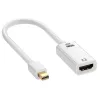 Gizzu 4K Mini DisplayPort to HDMI Adapter Poly