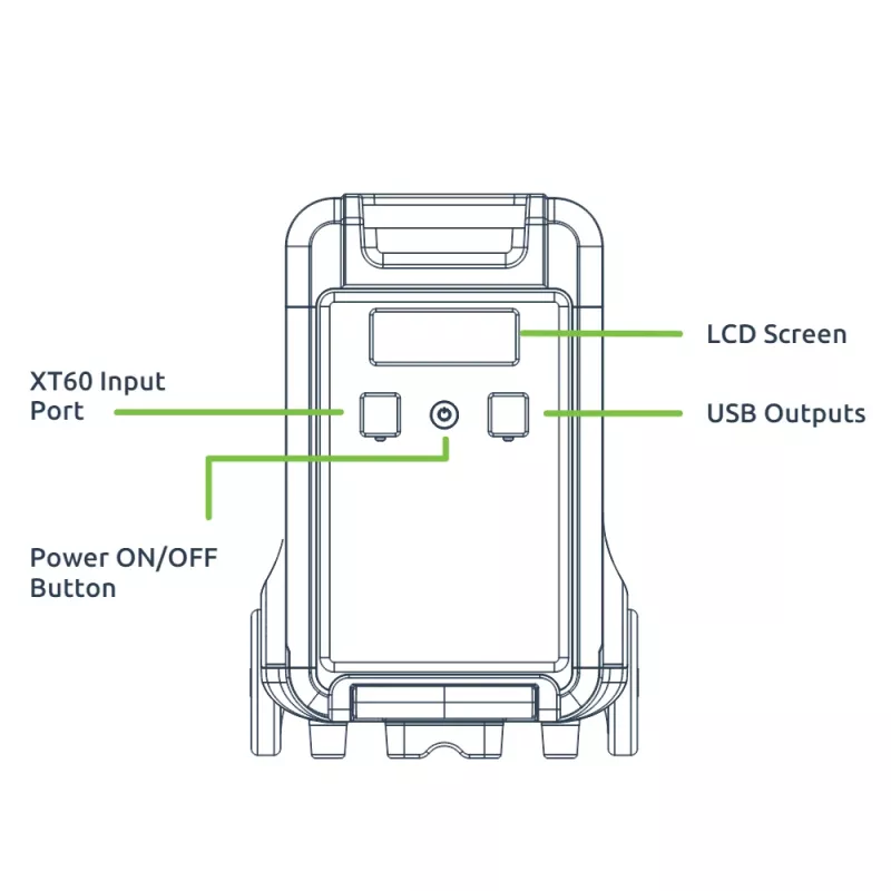 Gizzu Hero Ultra Plus 3840Wh Extra Battery