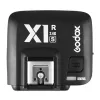 Godox X1R-S TTL Wireless Flash Receiver for Sony