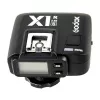 Godox X1R-S TTL Wireless Flash Receiver for Sony