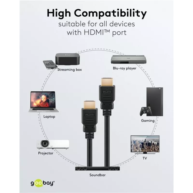 Goobay 80105 Soft High-Speed HDMI Cable with Ethernet - 5m Black