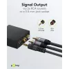Goobay Digital-to-Analog Audio Converter 192 kHz 58493