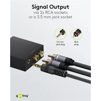 Goobay Digital-to-Analog Audio Converter 192 kHz 58493