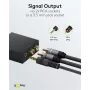 Goobay Digital-to-Analog Audio Converter 192 kHz 58493