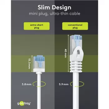 GOOBAY Ultra-Flexible Cat.6a Slim Patch Cable U/FTP, White, 5 m, Extra-Short Connectors
