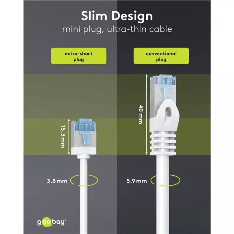 GOOBAY Ultra-Flexible Cat.6a Slim Patch Cable U/FTP, White, 5 m, Extra-Short Connectors
