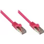 Good Connections Cat 5e SF/UTP Patch Cable, Magenta, 0.25 m 855M-003