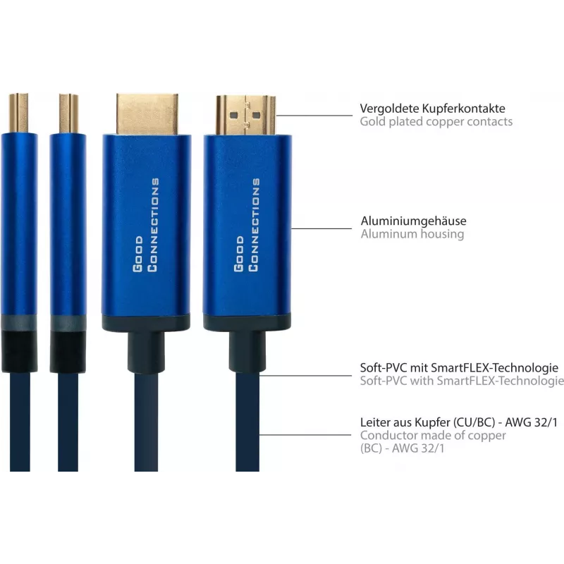 Good Connections GC 4520-CSF015B USB-C to HDMI Adapter Cable, 4K@60Hz, 1.5m, Black