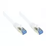 Good Connections RNS® Cat.6A S/FTP Halogen-Free Patch Cable, White, 15m