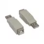 Good Connections USB 2.0 Adapter Type-A Male to Type-B Female, 480 Mbps, Black (USB-AMBF)
