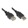 Good Connections USB 2.0 Extension Cable EASY A Male to A Female, Black, 0.5 m