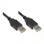 Good Connections USB 2.0 High-Speed EASY A to EASY A Cable, 5m, Black