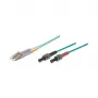 GoodConnections 10m OM3 Duplex Multimode Fiber Patch Cable ST/LC Aqua