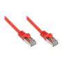 GoodConnections Alcasa Cat5e RJ45 Patch Cable 1.5m Red