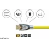 GoodConnections Alcasa Python DisplayPort 1.4 Cable 8K 60Hz 2m Male to Male Gold-Plated GC-M0074