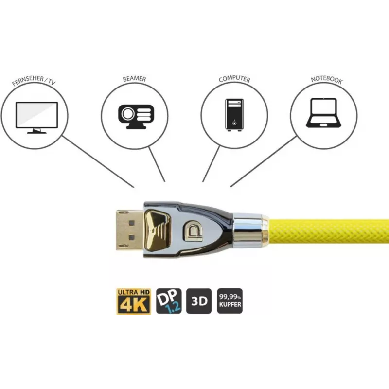 GoodConnections Alcasa Python DisplayPort 1.4 Cable 8K 60Hz 2m Male to Male Gold-Plated GC-M0074