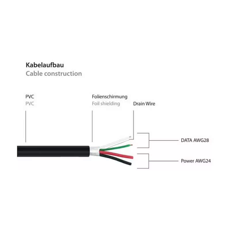 GoodConnections Alcasa UK20P-AEA-020S USB 2.0 Extension Cable, USB-A Male to USB-A Female, 2 m, Black