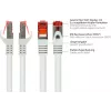 GoodConnections Cat.6 S/FTP Patch Cable with Snagless Boot, PiMF, PVC, 250MHz, White, 20m (8060-200W)