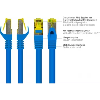 GoodConnections Cat.7 S/FTP RJ45 Patch Cable, 15m, Blue, Halogen-Free, 600MHz, Latch Protection 8070R-150B
