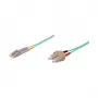 GoodConnections Fiber Optic Patch Cable Duplex OM3 Multimode 50/125 µm LC/SC, LSZH, Reversible Polarity, 5m, Aqua