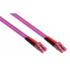 GoodConnections LC/LC Duplex OM4 Multimode Fiber Optic Patch Cable, 2 m, Aqua, LSZH LW-802LC4