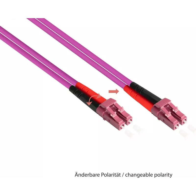 GoodConnections LC/LC Duplex OM4 Multimode Fiber Optic Patch Cable, 2 m, Aqua, LSZH LW-802LC4