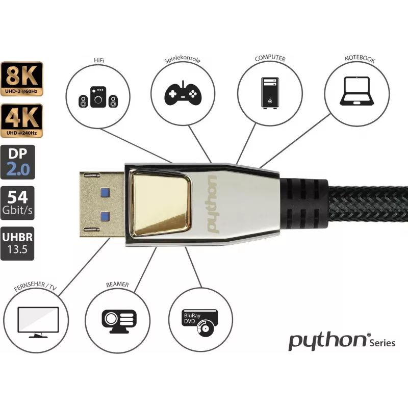 GoodConnections PREMIUM DisplayPort 2.0 Cable, 54 Gbit/s, UHBR 13.5, 4K @240Hz / 8K @60Hz, Full Metal Connectors, Copper (DP20-PY020)