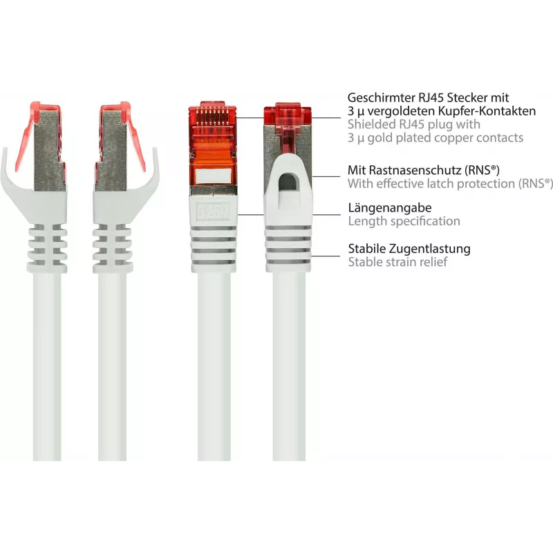 GoodConnections RNS® Cat.6 S/FTP PiMF Patch Cable with Latch Protection, White, 25m 8060-250W