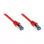 GoodConnections RNS® Cat.6A S/FTP Patch Cable with Latch Protection, 10m, Red, Halogen-Free