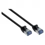 GoodConnections RNS® Patch Cable SlimLine, Cat.6A, U/FTP, PiMF, Halogen-Free (LSZH), 500MHz, Copper, Black, 1m