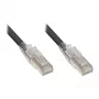 GoodConnections RNS® Patch Cable with Latch Protection and Locking, Cat. 6A, S/FTP, PiMF, Halogen-Free (LSZH), 500MHz, Black, 2m