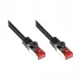 GoodConnections RNS® Patch Cable with Latch Protection, Cat. 6, S/FTP, PiMF, PVC, 250 MHz, Black, 20 m