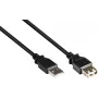 GoodConnections USB 2.0 Extension Cable Type-A Male to Female, Black, 0.3m