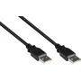 GoodConnections USB 2.0 Type-A Male to Type-A Male Cable, 3m, Black 2212-AA3S