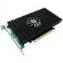 HighPoint SSD7505 PCIe 4.0 NVMe RAID Controller - 5x M.2 SSD, Up to 28,000 MB/s