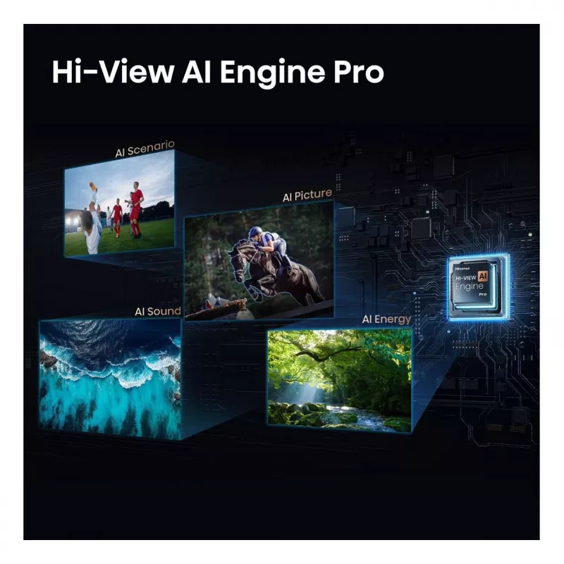 HISENSE 75 inch 4K Ultra HD Smart TV (DLED, VIDAA U5.0, HDR10, Dolby Vision, 60Hz, 8ms, 3 HDMI, 2 USB, LAN, Wi-Fi, Bluetooth, VESA 400x400, 25.5kg)