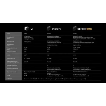HoverAir X1 Drone - Combo Plus Retail - Black