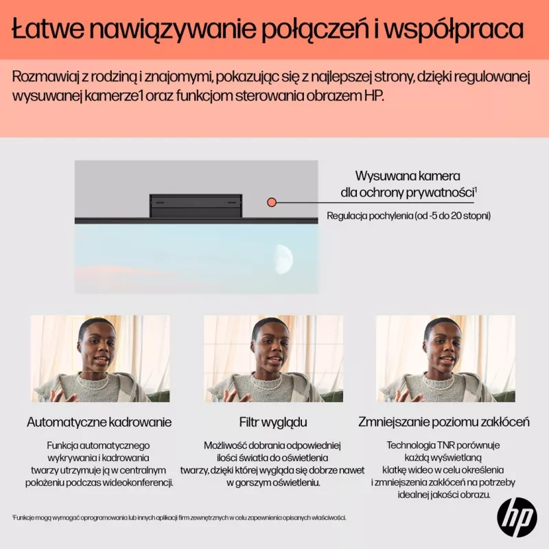 HP 24-cr0332nw AMD Ryzen 7 7730U 23.8 inch Full HD All-in-One PC, 16GB DDR4, 512GB SSD, Windows 11 Home, Wi-Fi 6, White