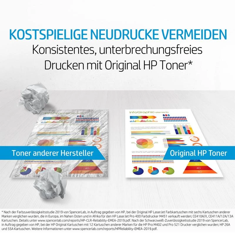 HP 304A Multipack Original Ink Cartridge (Black & Tri-color) (CF372AM)