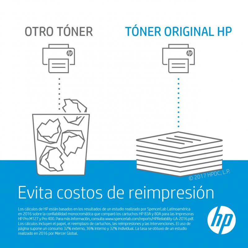 HP 654A Cyan Original Toner Cartridge (CF331A) - 15,000 Pages
