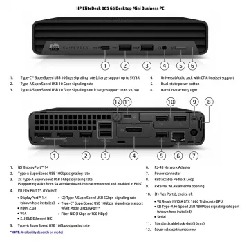 HP EliteDesk 805 G6 Mini PC - AMD Ryzen 5 PRO 2400GE, 16GB RAM, 512GB SSD, Win 11 Pro (Renewed Grade B)