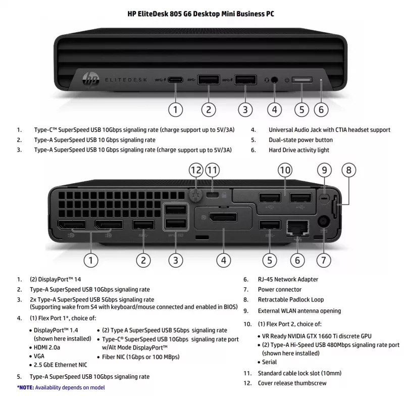 HP EliteDesk 805 G6 Desktop Mini PC, AMD Ryzen 5 PRO 4650GE, 16GB DDR4, 256GB SSD, Windows 11 Pro (Renewed Grade A)