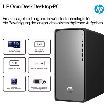 HP OmniDesk Desktop M02-0452ng Intel Core i5-14400 16GB RAM 512GB SSD Windows 11 Meteor Silver