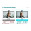 I-TEC Solomon 200 Full HD 1080p Business Webcam with Dual Microphones and Privacy Shutter