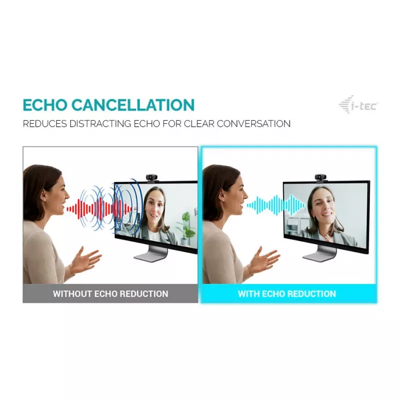 I-TEC Solomon 200 Full HD 1080p Business Webcam with Dual Microphones and Privacy Shutter