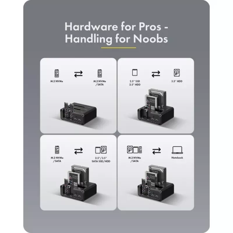 Icy Box Club Case 2925 4-Bay Docking Station – 2x M.2 NVMe & 2x 2.5/3.5 SATA HDD/SSD, USB 3.2 Gen 2 (10 Gbps)