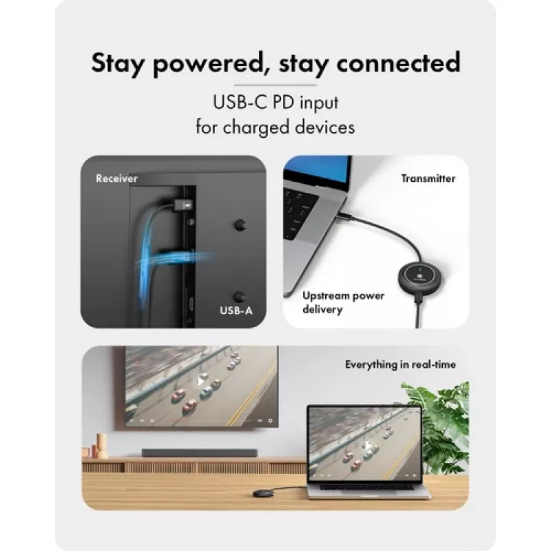 Icy Box IB-WL101 Wireless HDMI Extender Kit - USB-C to HDMI Transmitter & Receiver, Full HD 1080p, 30m Range, Black