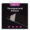 iLike Apple iPhone 5/5s Tempered Glass Screen Protector 0.33mm