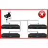 INVERTO QUATTRO BLACK ULTRA Quattro LNB – 4 Outputs, 0.2 dB Noise Figure, F-Type Connectors