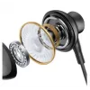Joyroom TYPE-C Series JR-EC07 USB-C In-Ear Headphones Metal Black